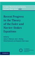 Recent Progress in the Theory of the Euler and Navier–Stokes Equations
