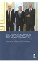 Eurasian Integration - The View from Within