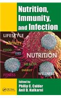 Nutrition, Immunity, and Infection