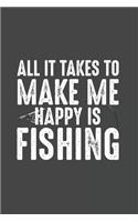 All It Takes To Make Me Happy Is Fishing