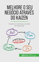 Melhore o seu negócio através do Kaizen