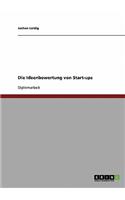 Die Ideenbewertung von Start-ups