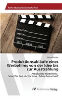 Produktionsabläufe eines Werbefilms von der Idee bis zur Ausstrahlung