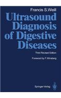 Ultrasound Diagnosis of Digestive Diseases