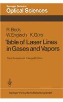 Table of Laser Lines in Gases and Vapors