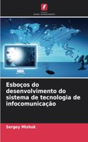Esboços do desenvolvimento do sistema de tecnologia de infocomunicação