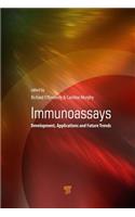 Immunoassays