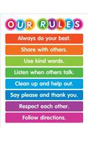 Color Your Classroom Our Rules Chart: (Color Your Classroom)