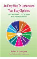 An Easy Way To Understand Your Body Systems