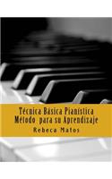 Técnica Básica Pianística. Método para su aprendizaje: Escalas y Arpegios Mayores