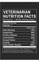 Veterinarian Nutrition Facts