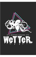 Wetter