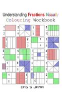 Understanding Fractions Visually