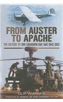 From Auster to Apache