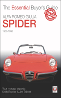 Alfa Romeo Giulia Spider