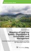 Mapping of Land Use System, Degradation & Sustainable Land Management
