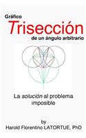 Gráfico