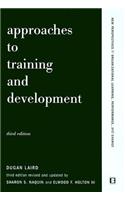 Approaches to Training and Development