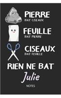 Rien ne bat Julie - Notes