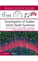 Investigation of Sudden Infant Death Syndrome