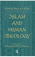 Islam & Human Ideology