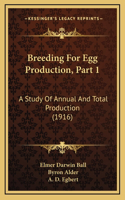 Breeding For Egg Production, Part 1: A Study Of Annual And Total Production (1916)