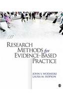 Research Methods for Evidence-Based Practice