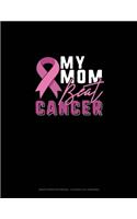 My Mom Beat Cancer