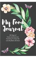 My Food Journal