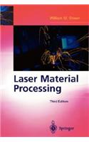 Laser Material Processing