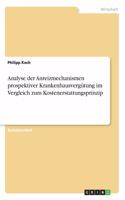 Analyse der Anreizmechanismen prospektiver Krankenhausvergütung im Vergleich zum Kostenerstattungsprinzip