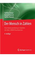 Der Mensch in Zahlen