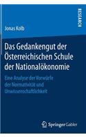 Das Gedankengut der Österreichischen Schule der Nationalökonomie
