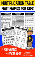 Multiplication Table Games