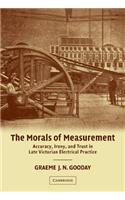 The Morals of Measurement