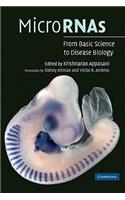 Micrornas