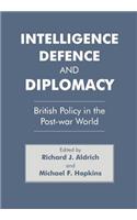 Intelligence, Defence and Diplomacy