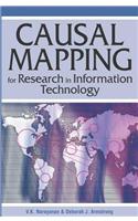 Causal Mapping for Research in Information Technology