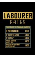 labourer rates