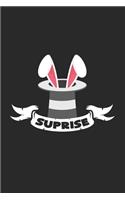 Suprise