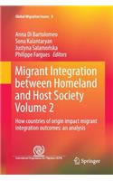 Migrant Integration Between Homeland and Host Society Volume 2