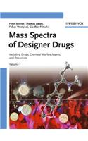Mass Spectra of Designer Drugs, 2 Volume Set