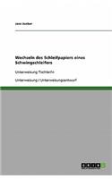 Wechseln des Schleifpapiers eines Schwingschleifers (Unterweisung Tischler/in): (German)