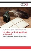 La Labor de Jose Marti Por La Unidad