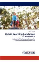 Hybrid Learning Landscape Framework