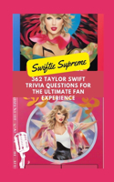 Swiftie Supreme 362 Taylor Swift Trivia Questions for the Ultimate Fan Experience