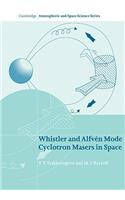 Whistler and Alfvén Mode Cyclotron Masers in Space