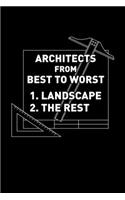 Architects from Best to Worst 1. Landscape 2. the Rest