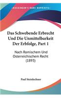 Das Schwebende Erbrecht Und Die Unmittelbarkeit Der Erbfolge, Part 1