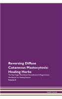 Reversing Diffuse Cutaneous Mastocytosis